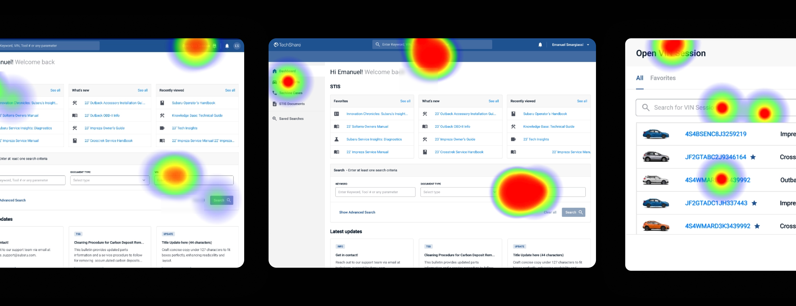 Heatmaps over three TechShare screens showing where technicians actually click