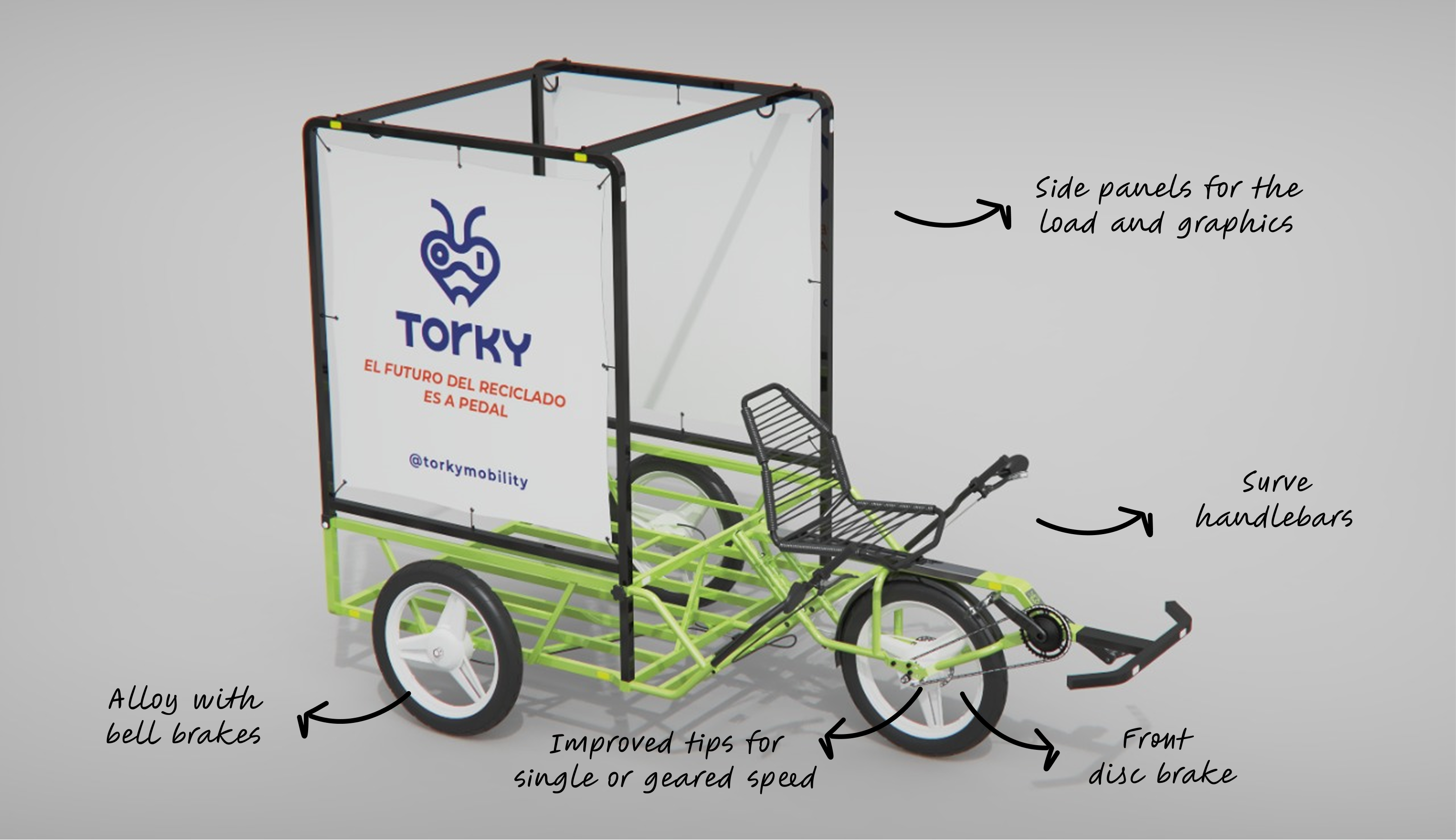 Final concept render with callouts: alloy wheels, disc brake, curved handlebars, load panel